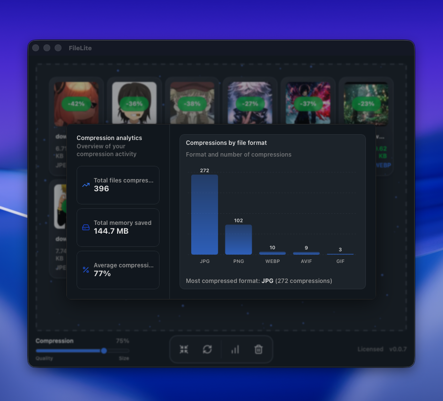 FileLite analytics dashboard